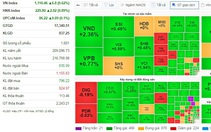 Cổ phiếu xây dựng và dầu khí "nổi sóng", VN-Index tăng gần 7 điểm