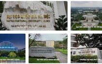 Công bố Top 100 trường ĐH Việt Nam năm 2023, bất ngờ ngôi vị thứ 3