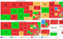 Nhóm cổ phiếu ngân hàng "kéo" thị trường, VN-Index vẫn chìm trong sắc đỏ