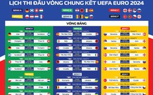 Phát sóng trực tiếp 51 trận đấu tại Euro 2024              