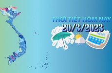 Thời tiết hôm nay 20/3/2023: Bắc Bộ tăng nhiệt, Nam Bộ tiếp tục xảy ra nắng nóng