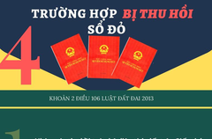 4 trường hợp bị thu hồi sổ đỏ