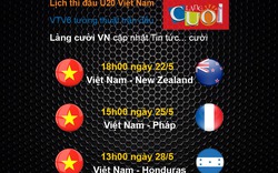 Cập nhật U20 World Cup 2017