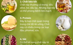 Những thực phẩm giúp người ăn chay đủ chất