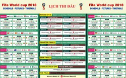 Lịch thi đấu, phát sóng World Cup 2018, hôm nay, ngày mai và cả giải