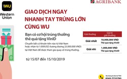 Cùng Agribank "giao dịch ngay - nhanh tay trúng lớn cùng WU"