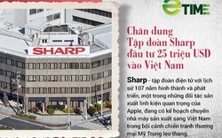 Chân dung tập đoàn Sharp đầu tư 25 triệu USD vào Việt Nam