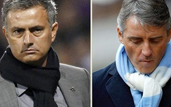 Balotelli khen Mancini xuất sắc hơn Mourinho