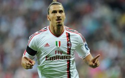 Ibrahimovic tuyên bố Milan sẽ đánh bại Juve