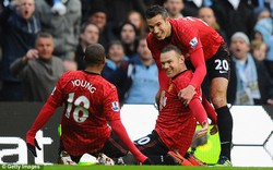 M.U: Van Persie sẵn sàng, còn Rooney thì không