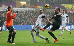 Clip: Man City đánh bại Swansea City 3-2