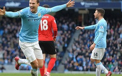 Man City hiệu quả nhất châu Âu