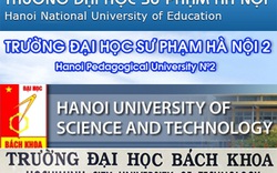 Tên trường đại học bằng tiếng Anh quá lộn xộn