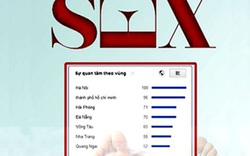 Người Việt &#34;khao khát&#34; sex nhất thế giới