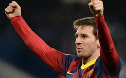 Hưởng lương “cực khủng”, Messi chuẩn bị gia nhập PSG?