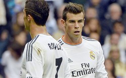Ronaldo &#34;đẩy&#34; Gareth Bale tới M.U?