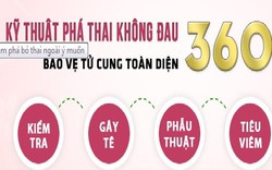 Phá thai công nghệ cao: Vạch trần chiêu quảng cáo của phòng khám tư