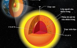 Giải mã bí ẩn lõi trong của Trái Đất