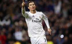 Top 10 cầu thủ giàu nhất thế giới 2015: Ronaldo số 1