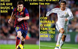 ẢNH CHẾ: Chelsea sắp sang Việt Nam, Messi xuất sắc hơn Ronaldo