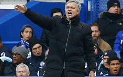 Mourinho: “Arsenal còn khả năng vô địch”