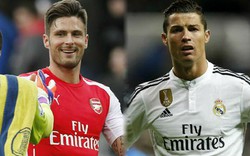 Lập cú đúp, Giroud vượt mặt Ronaldo