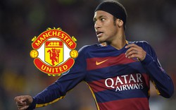 CHUYỂN NHƯỢNG (4.1): M.U chi 140 triệu bảng mua Neymar, Arsenal “hết cửa” có Chicharito