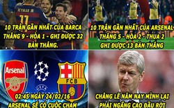 ẢNH CHẾ (5.2): Wenger “khiếp vía” Barca, HLV Gary Neville bị “báo ứng”