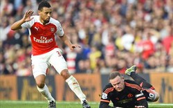 Những thống kê “độc – dị” về đại chiến M.U vs Arsenal