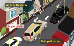 Infographic: Toàn cảnh hiện trường vụ Camry đâm chết 3 người