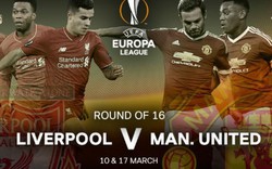 Xem trực tiếp Liverpool vs Manchester United