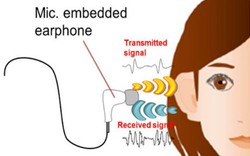 Công nghệ bảo mật bằng tai sắp đi vào thực tế