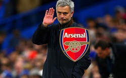 ĐIỂM TIN TỐI (21.3): Thành Lương “nịnh” HLV Hữu Thắng, Arsenal tranh Mourinho với M.U