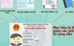 Thủ tục làm thẻ Căn cước công dân theo Thông tư mới nhất của Bộ Công an