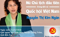 [Infographic] Chân dung nữ Chủ tịch QH đầu tiên của VN