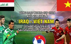 Iraq vs Việt Nam (1-0)