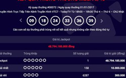 Bất ngờ có người trúng jackpot gần 49 tỉ ngày đầu năm