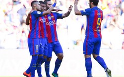 Top 10 ngôi sao hưởng lương cao nhất trong đội hình Barca