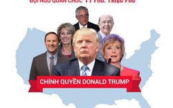 Dàn quan chức tỷ phú, triệu phú trong chính quyền Trump