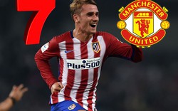 ĐIỂM TIN TỐI (22.1): Mourinho để dành số áo cho Griezmann