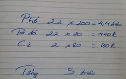 Hà Nam: Công an TP Phủ Lý lên tiếng về nạn chặt chém ở ngã ba Hồng Phú