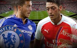 Link xem trực tiếp Chelsea vs Arsenal