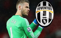 ĐIỂM TIN TỐI (10.2): Juventus âm mưu “rút ruột” M.U