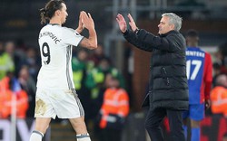 Mourinho lên tiếng về tương lai của Ibrahimovic ở M.U