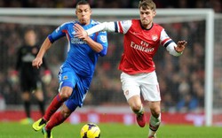 Link xem trực tiếp Arsenal vs Hull City