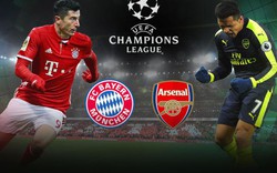 Lịch thi đấu vòng 1/8 Champions League ngày 16.2