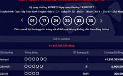 Kết quả Vietlott ngày 19.2: Người thứ 16 trúng giải Jackpot 41 tỷ