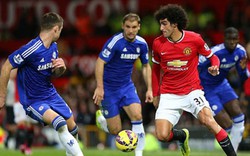 Link xem trực tiếp Chelsea vs Man Utd