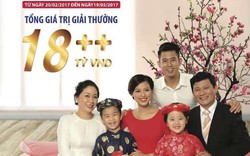 4 nguyên tắc vàng để quản lý tài chính cá nhân hiệu quả