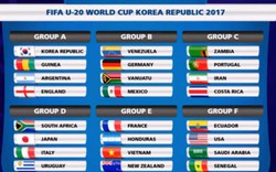 U20 World Cup 2017: U20 Việt Nam cùng bảng ĐKVĐ châu Âu